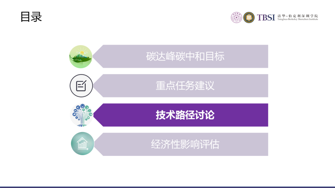 碳中和下我國電價及電力系統改革路徑的圖12