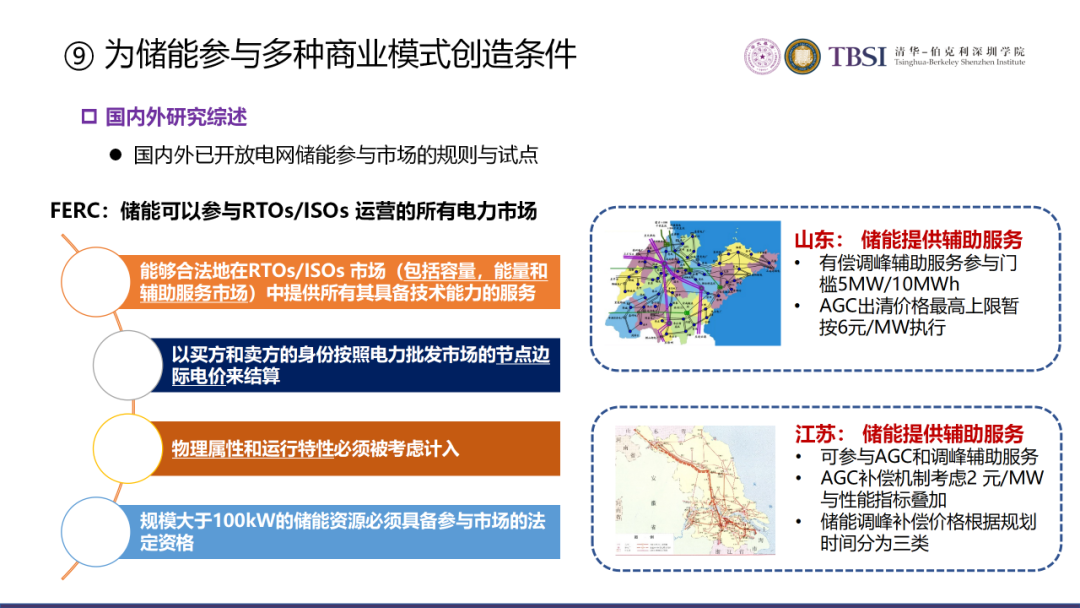 碳中和下我國電價及電力系統改革路徑的圖38