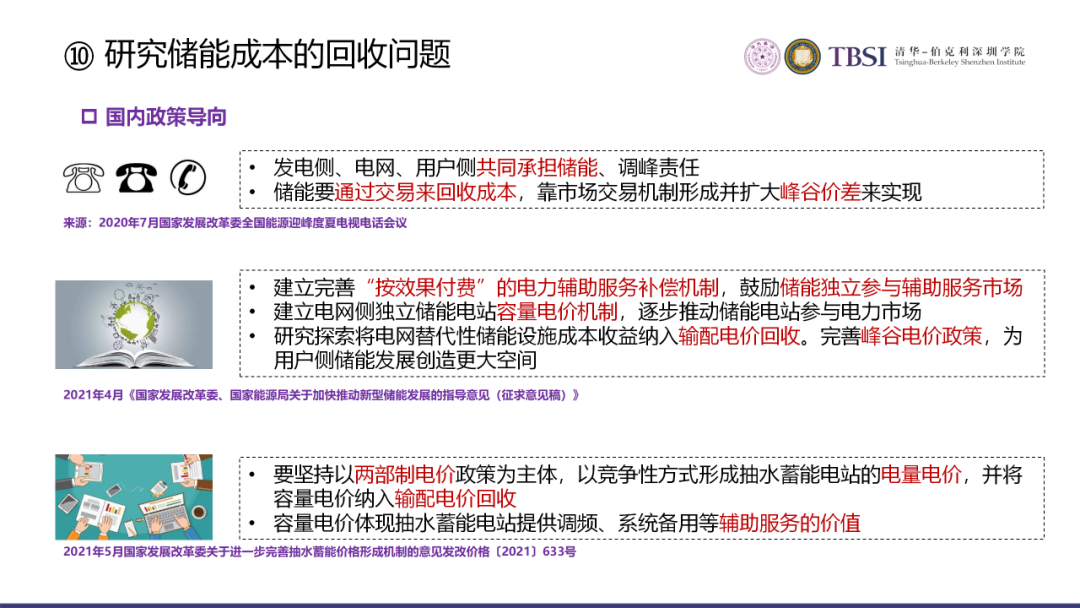 碳中和下我國電價及電力系統改革路徑的圖41
