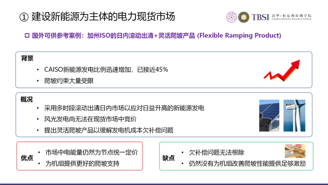 碳中和下我國電價及電力系統改革路徑的圖14