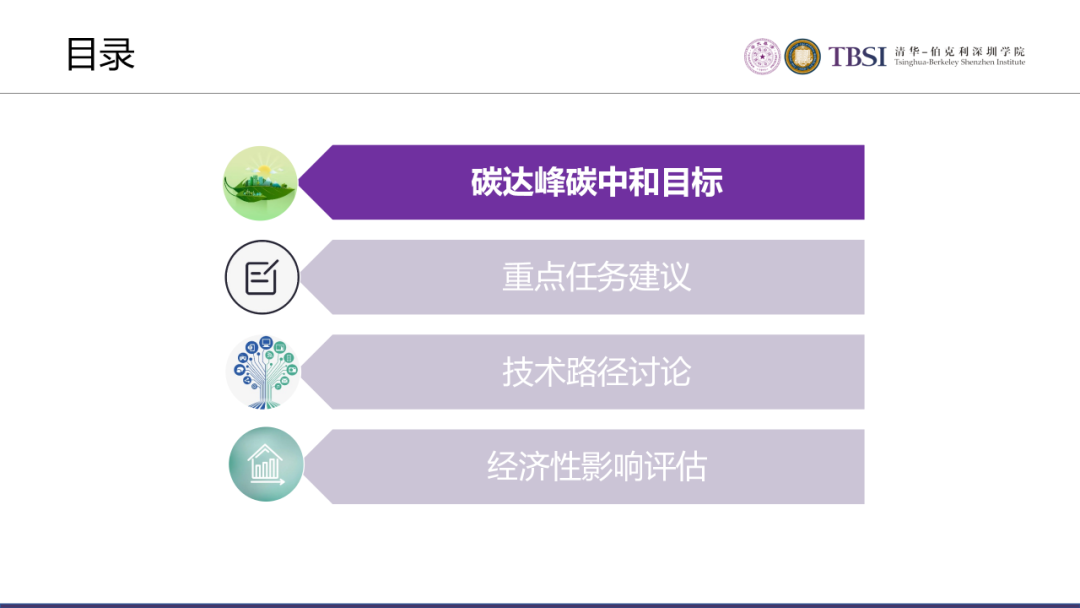 碳中和下我國電價及電力系統改革路徑的圖2