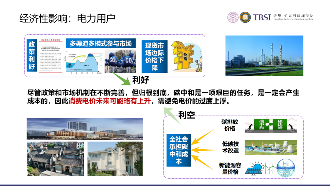 碳中和下我國電價及電力系統改革路徑的圖53