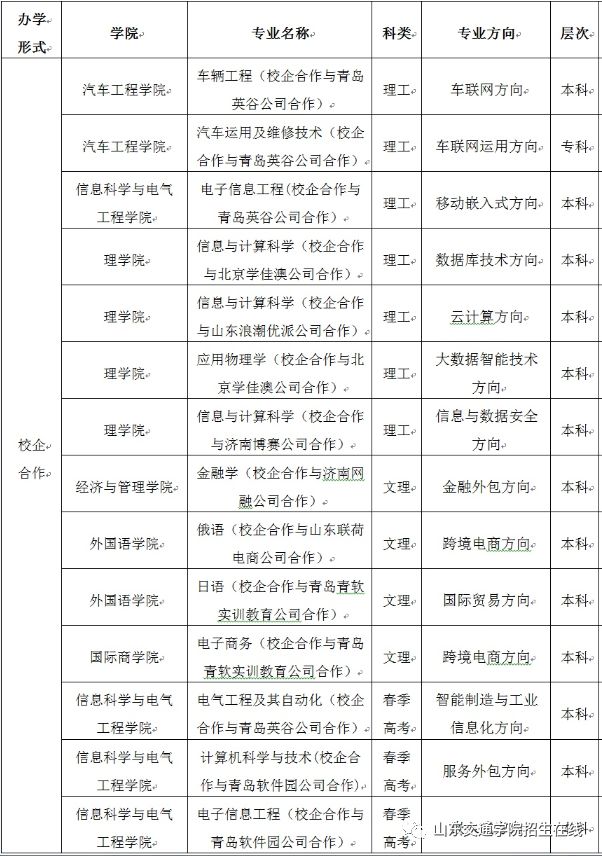 山东省交通运输学校_山东交通运输学校官网_交通运输山东交通学院