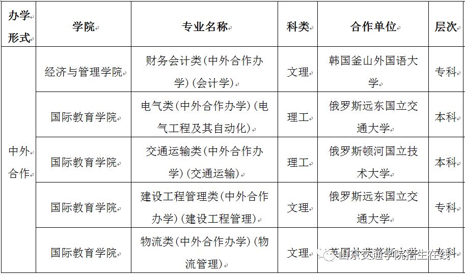 交通运输山东交通学院_山东省交通运输学校_山东交通运输学校官网