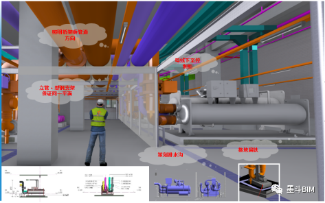 【BIM案例】BIM技术在武汉新洲万达广场中的应用与实践 【BIM案例】BIM技术在武汉新洲万达广场中的应用与实践