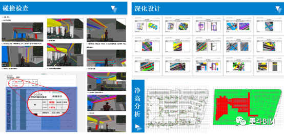 【BIM案例】BIM技术在武汉新洲万达广场中的应用与实践