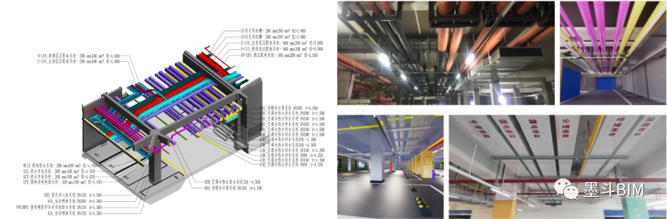 【BIM案例】BIM技术在武汉新洲万达广场中的应用与实践