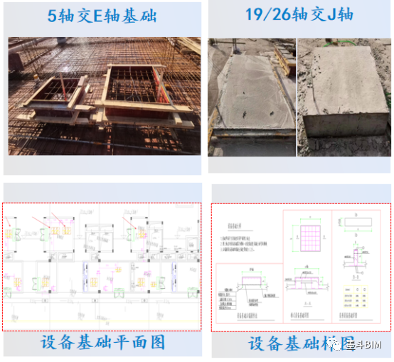【BIM案例】BIM技术在武汉新洲万达广场中的应用与实践