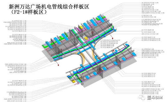 【BIM案例】BIM技术在武汉新洲万达广场中的应用与实践 【BIM案例】BIM技术在武汉新洲万达广场中的应用与实践
