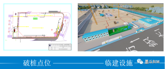 【BIM案例】BIM技术在武汉新洲万达广场中的应用与实践