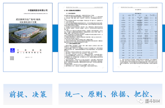 【BIM案例】BIM技术在武汉新洲万达广场中的应用与实践 【BIM案例】BIM技术在武汉新洲万达广场中的应用与实践