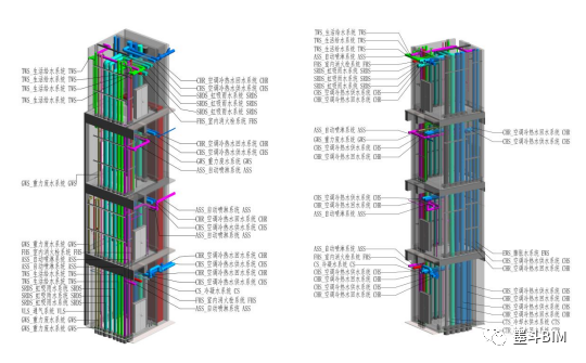 【BIM案例】BIM技术在武汉新洲万达广场中的应用与实践 【BIM案例】BIM技术在武汉新洲万达广场中的应用与实践