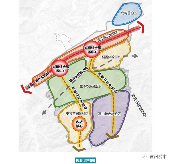 公示富阳多地详细规划草案发布有你家吗