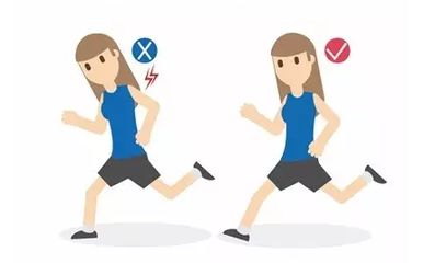 腰间盘突出重在预防