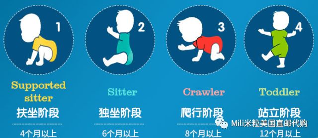 米粉嘉宝的好还是英式的好_嘉宝米粉_米粉嘉宝和小皮哪个好