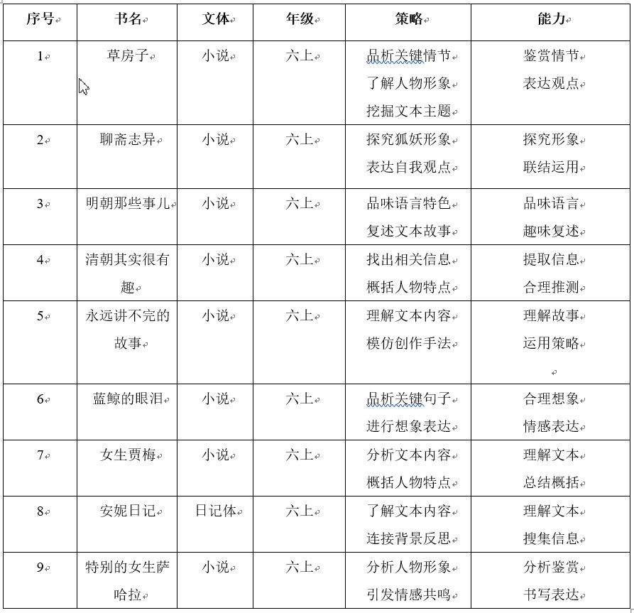 新校长传媒 自由微信 Freewechat