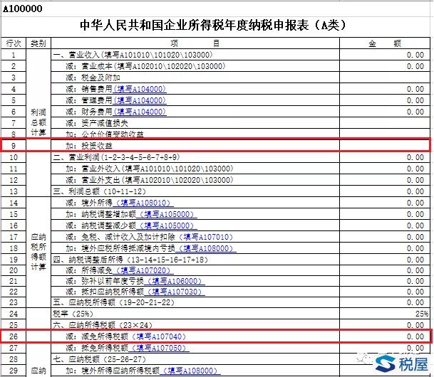 国家高新技术企业所有收入都能免税吗？