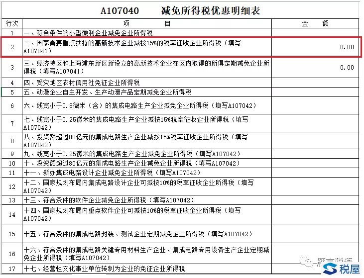 国家高新技术企业所有收入都能免税吗？