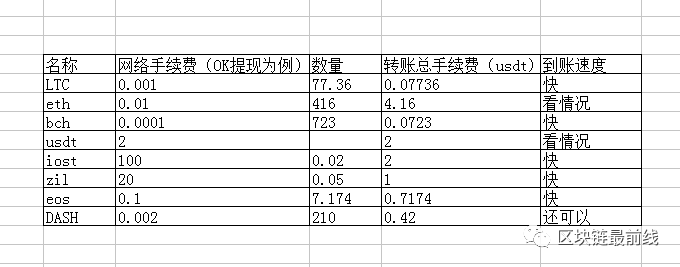 币圈投资最佳选择-JEX期权 币圈投资最佳选择-JEX期权