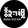 北京数可视科技有限公司
