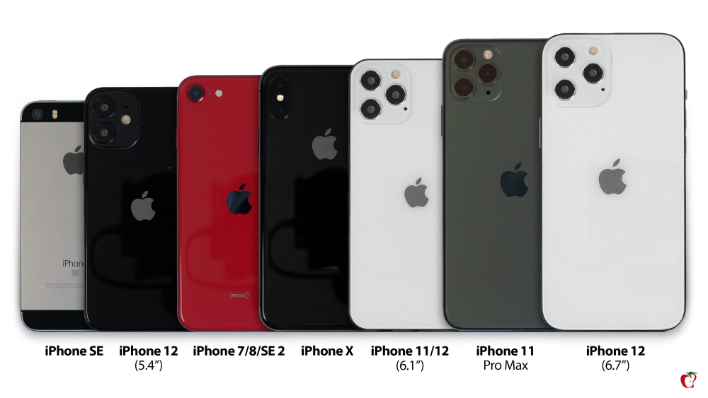 5 4 寸 Iphone 12 屏幕面板曝光 海军蓝配色概念图 科技兽 二十次幂
