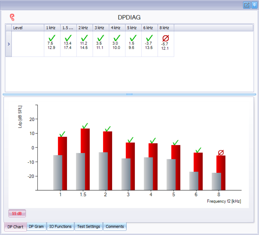 耳声发射图怎么看博闻 ｜ 耳声发射速看速会！_https://www.jmylbn.com_新闻资讯_第18张