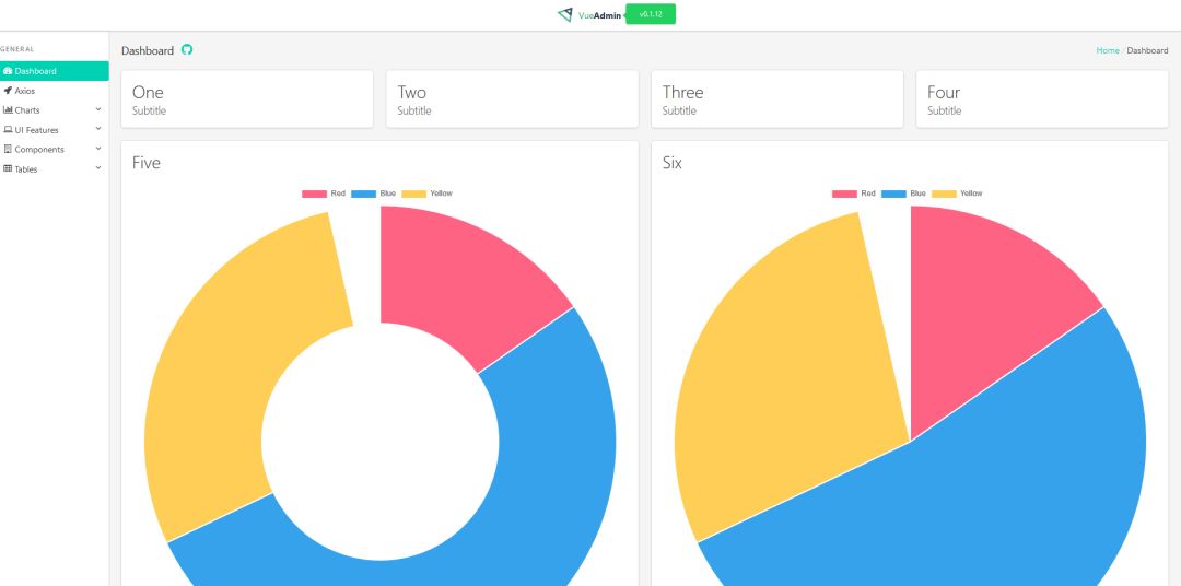 10 个超好看可视化面板 