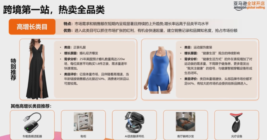 2026入驻亚马逊北美站，官方提供了哪些福利政策？