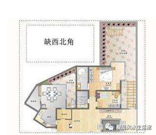 房子缺角的秘密--你该知道了
