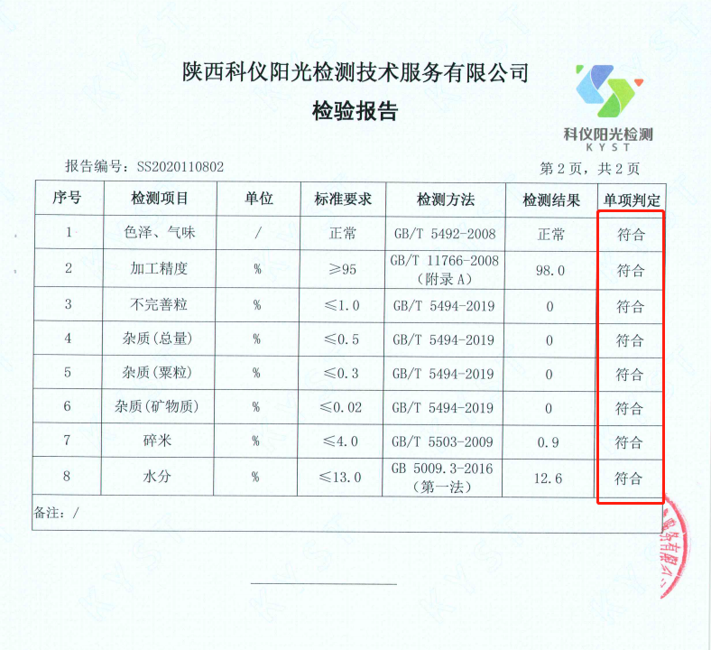 �������͸ó������ʳ��ƽ𡱣���θ���̲�������һ������ȫ�Ҷ���