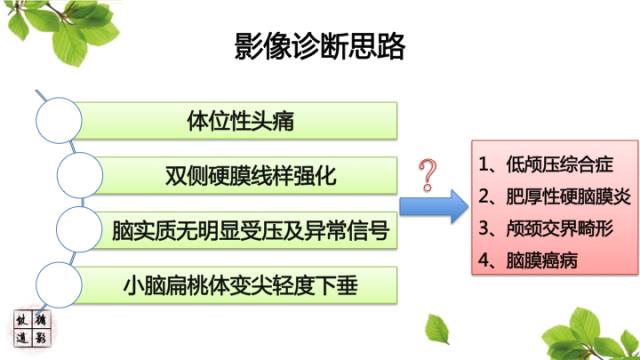 影像表现并发症参考文献:spontaneous intracranial hypotension