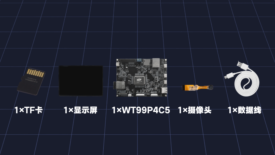 几行代码搞定人脸识别？乐鑫ESP-VISION 框架上手实测