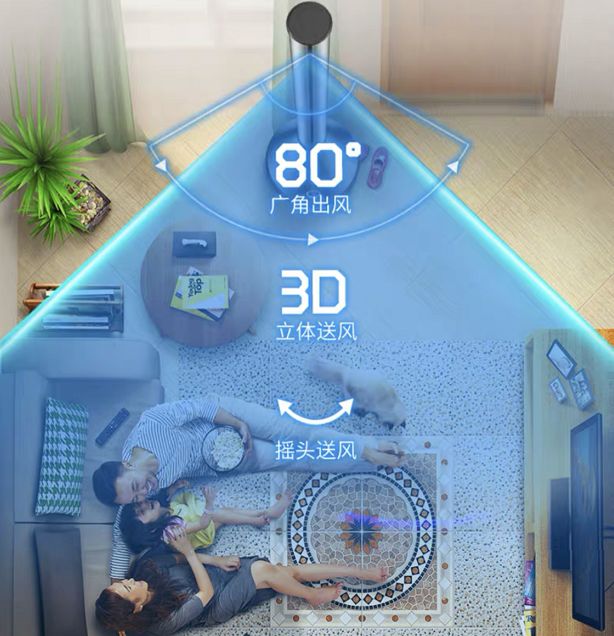 风扇英文_风扇的英文_散热底座怎么放~要风扇对着笔记本风扇吗
