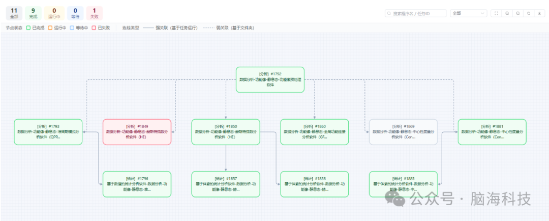 流程.png