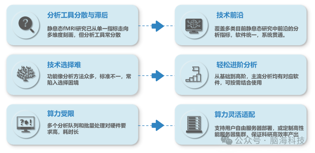 功能亮点.png