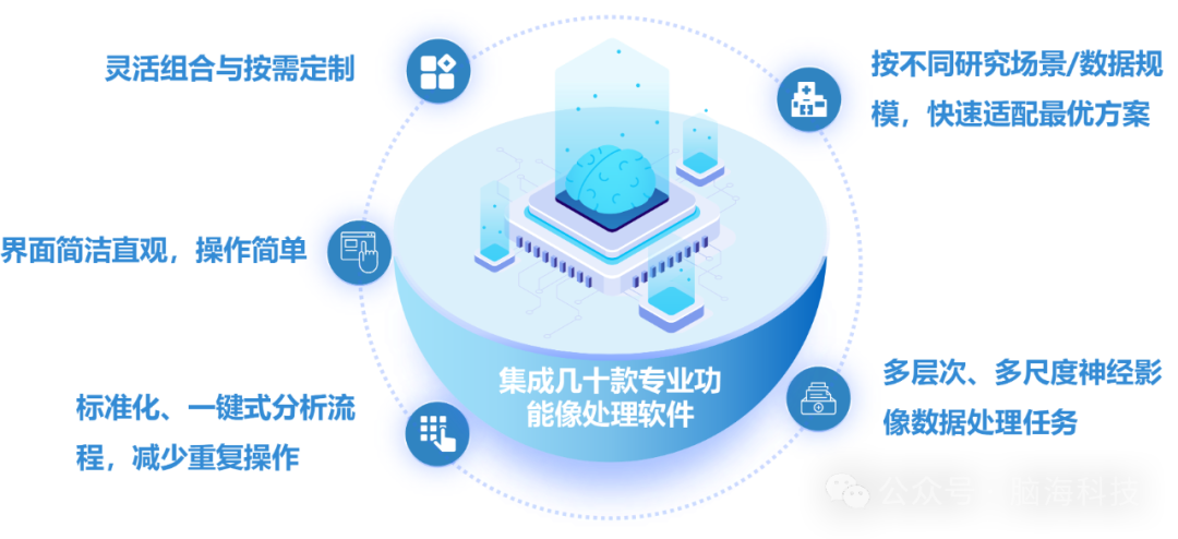 概述.png