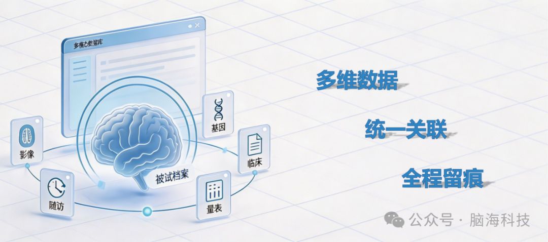 多模态数据库首图.png