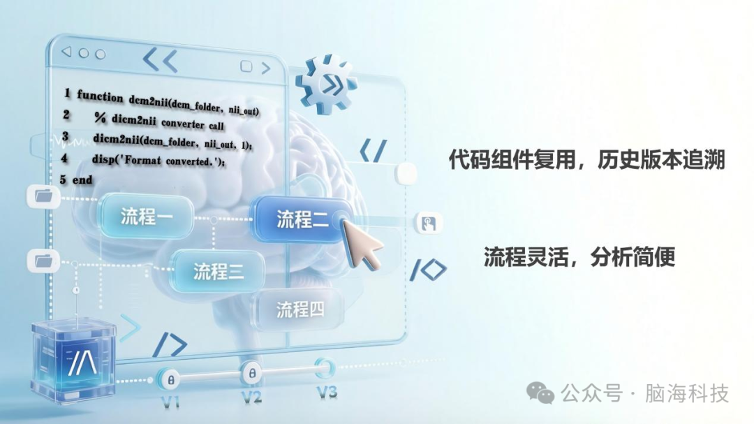 半自动化首图.png