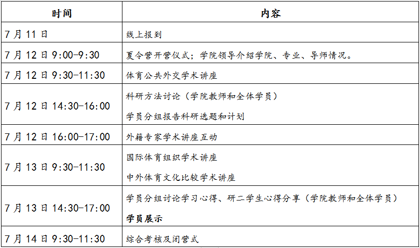 北京體育大學國際體育組織學院外國語學院2022年夏令營