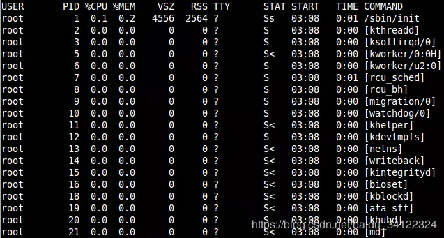 linux进程查看命令_linux 查看进程命令_linux查看java进程命令