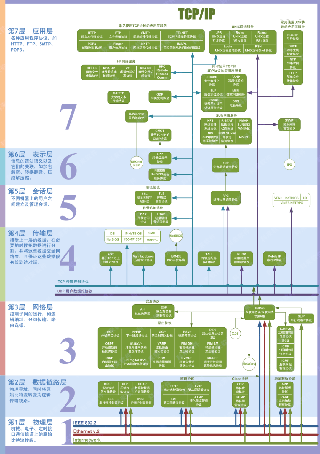 %title插图%num