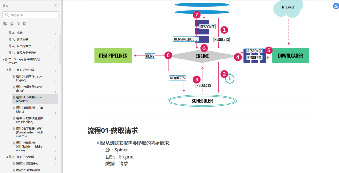 睿智创新RAIZ，一体化IT服务提供商