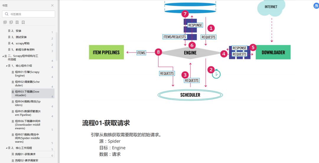 睿智創(chuàng)新RAIZ，一體化IT服務提供商