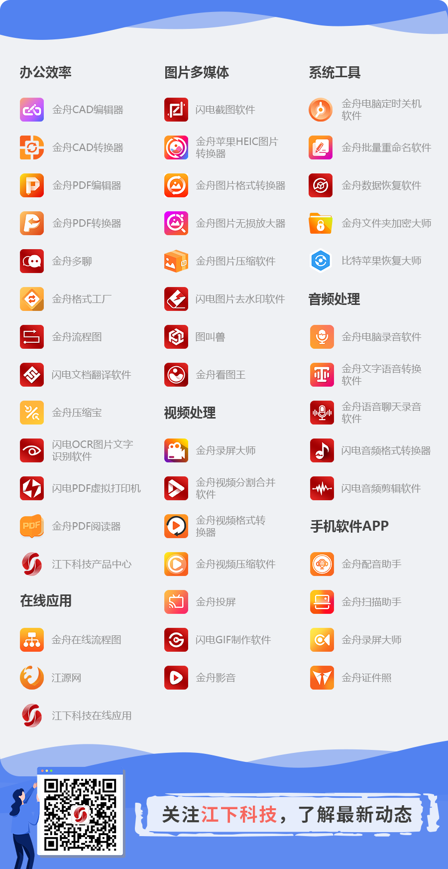 flac是什么格式