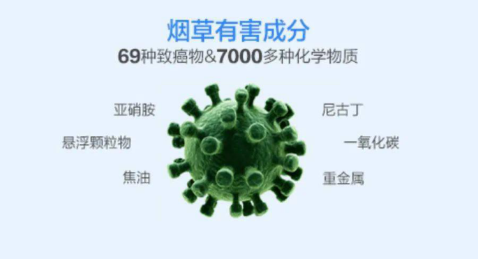 粪沉渣怎么取健康管理 ｜ 世界无烟日，烟民健康体检你检查对了吗？_https://www.jmylbn.com_新闻资讯_第2张