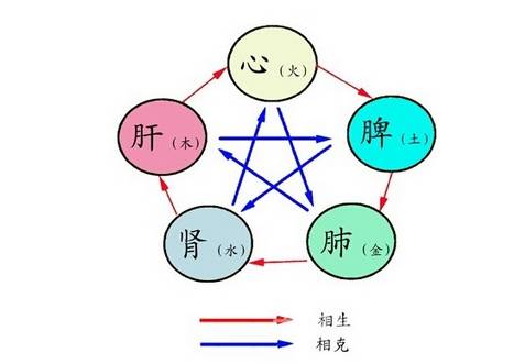 道教历史有多少年_道教历史_道教历史大骗局