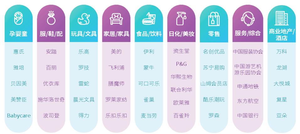 太疯狂了（上海国际授权展2021）2021年上海展览中心，(图11)