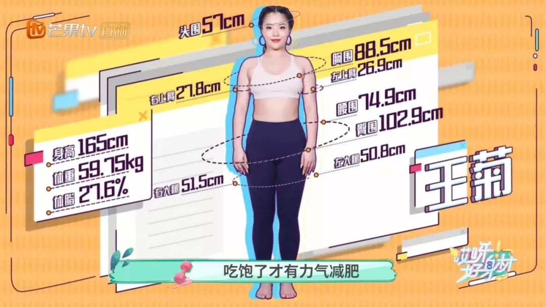 王菊,身高165,体重59.