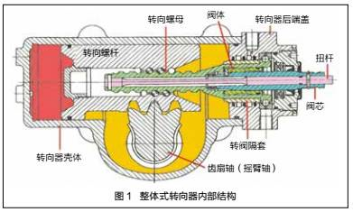 起重电机,YZR电机,YZB电机,电机,起重设备,起重变频电机,YZR起重电机,YZB起重电机 起重电机,YZR电机,YZB电机,电机,起重设备,起重变频电机,YZR起重电机,YZB起重电机