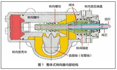 起重电机,YZR电机,YZB电机,电机,起重设备,起重变频电机,YZR起重电机,YZB起重电机